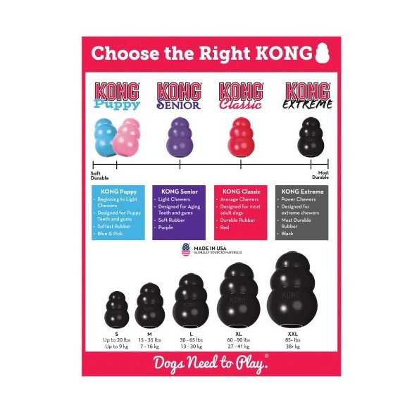 KONG-Extrem-Harang-Fekete-M